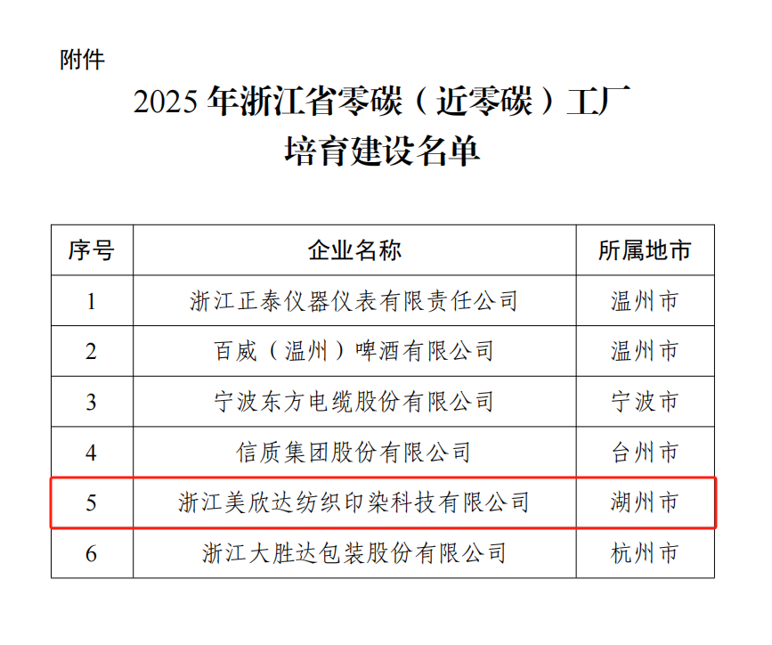 1757320957872513Davn.png 640 (1).png